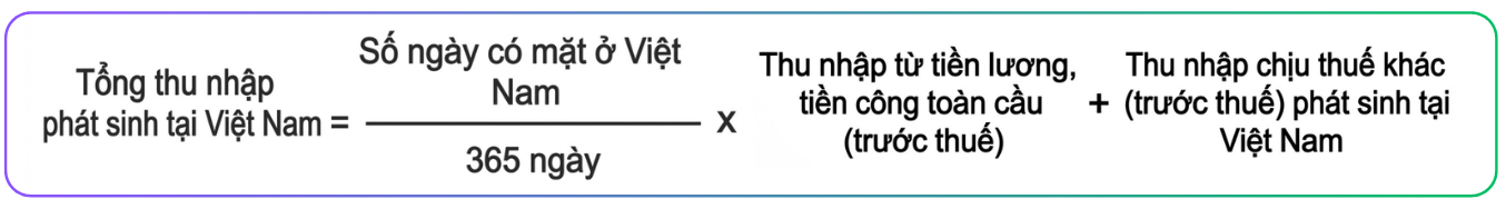 thu nhập cá nhân nước hiện diện Việt Nam
