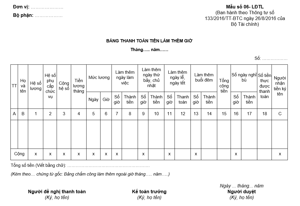 bảng thanh toán tiền làm thêm giờ thông tư 133