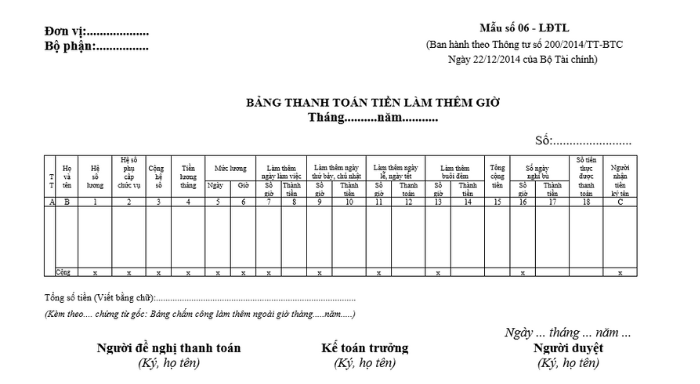 bảng thanh toán tiền làm thêm giờ thông tư 200