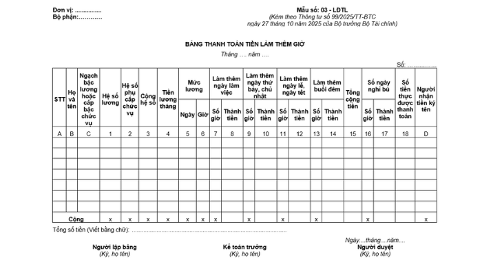 bảng thanh toán tiền lương làm thêm giờ