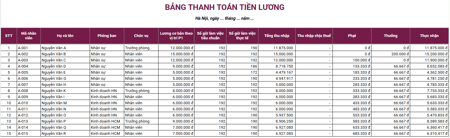 mẫu bảng lương theo giờ