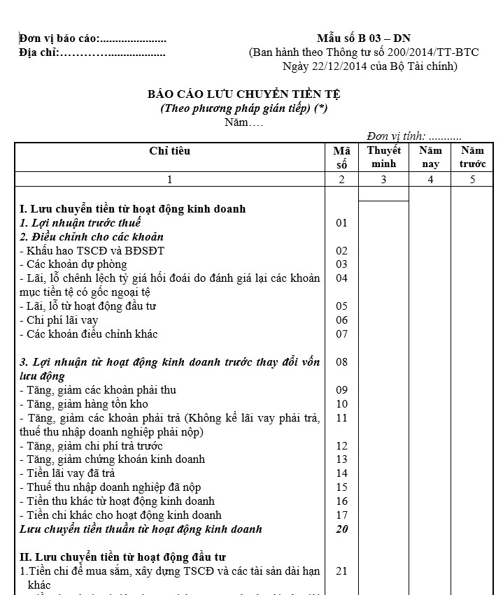 báo cáo lưu chuyển tiền tệ thông tư 200 gián tiếp