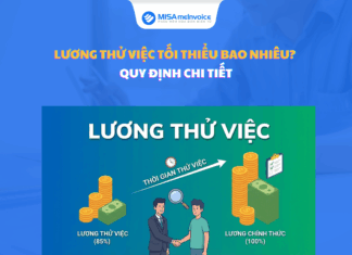 Lương thử việc tối thiểu bao nhiêu? Quy định chi tiết lương thử việc