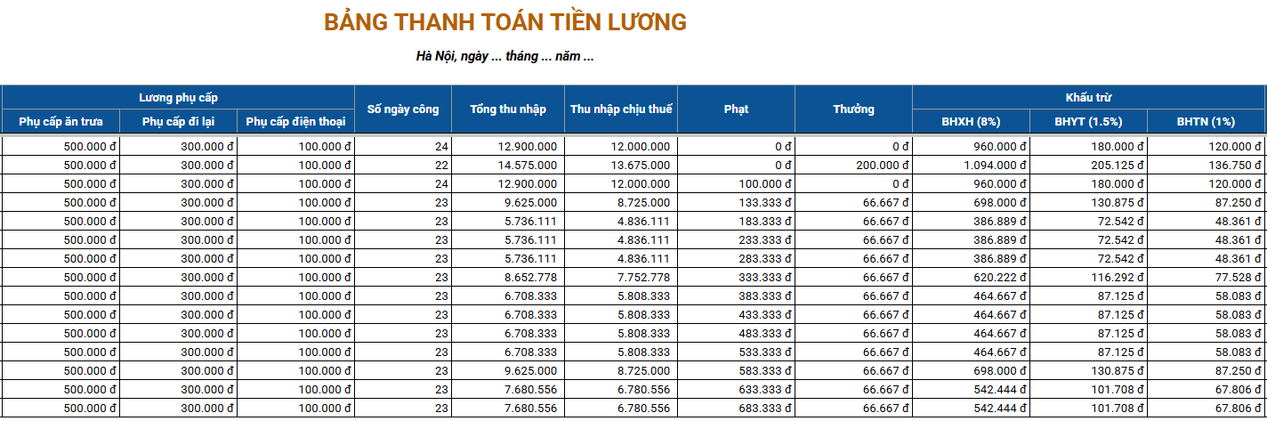 mẫu bảng lương gross