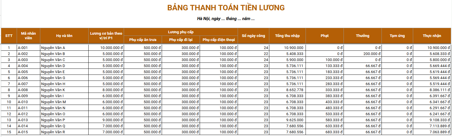 mẫu bảng lương net