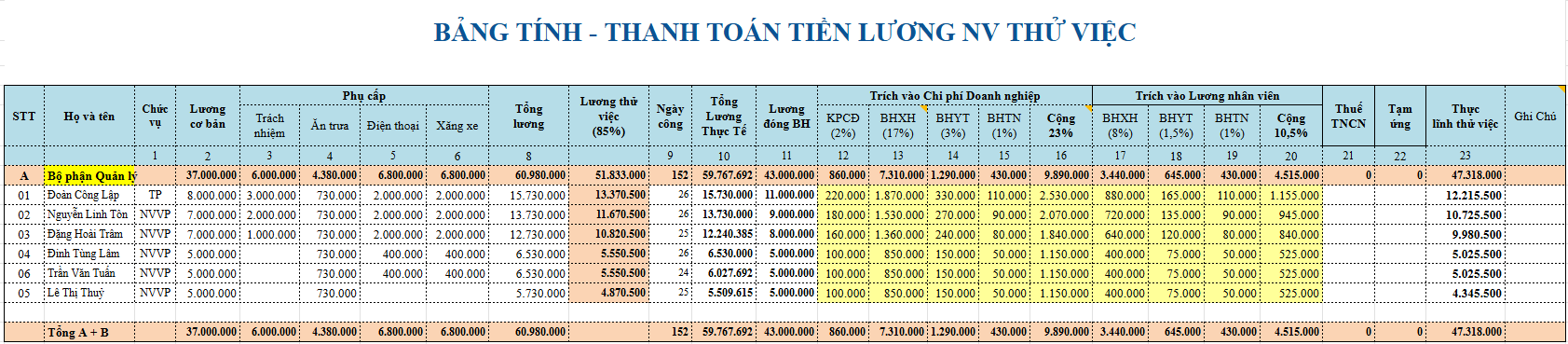 mẫu bảng lương thử việc
