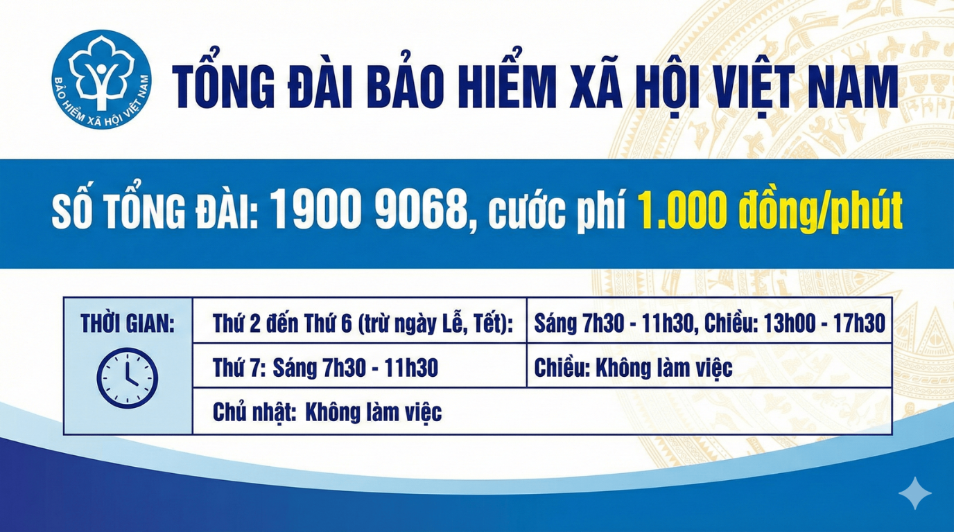 số tổng đài bảo hiểm xã hội việt nam