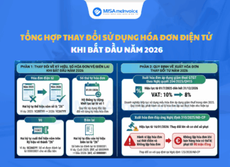 Tổng hợp các vấn đề quan trọng về thay đổi sử dụng hóa đơn điện tử khi bắt đầu năm 2026