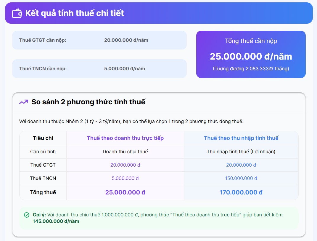 công cụ tính thuế blog meinvoice