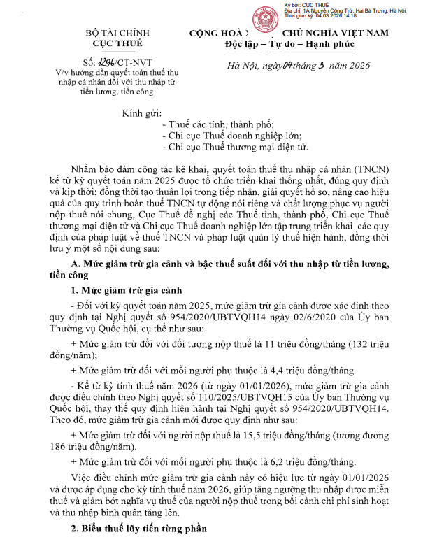 Công văn 1296 hướng dẫn thuế TNCN