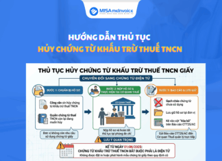 Hướng dẫn thủ tục hủy chứng từ khấu trừ thuế TNCN