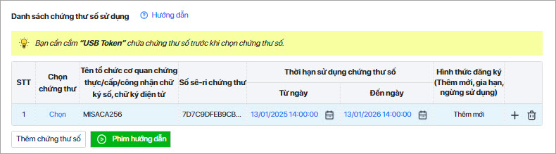danh sách chứng thư số