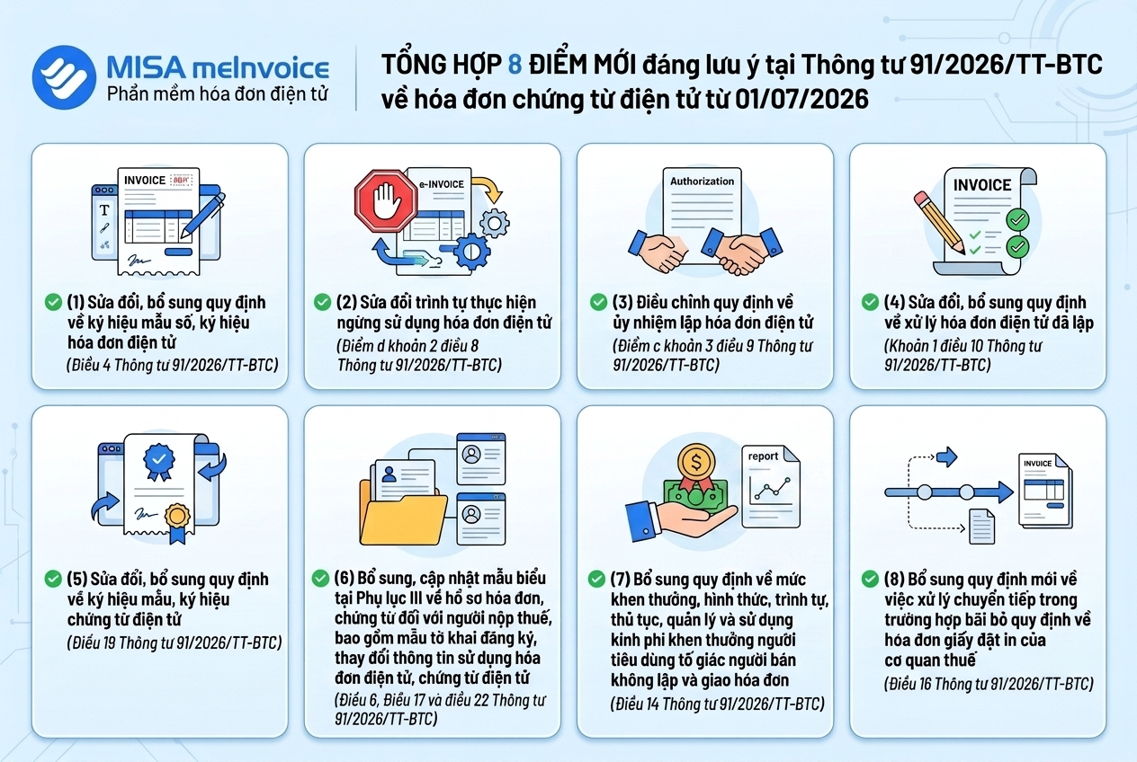 Điểm mới thông tư 91/2026/TT-BTC