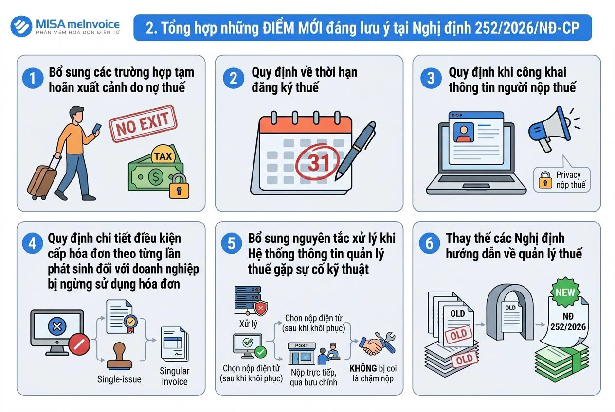 điểm mới nghị định 252/2026/NĐ-CP