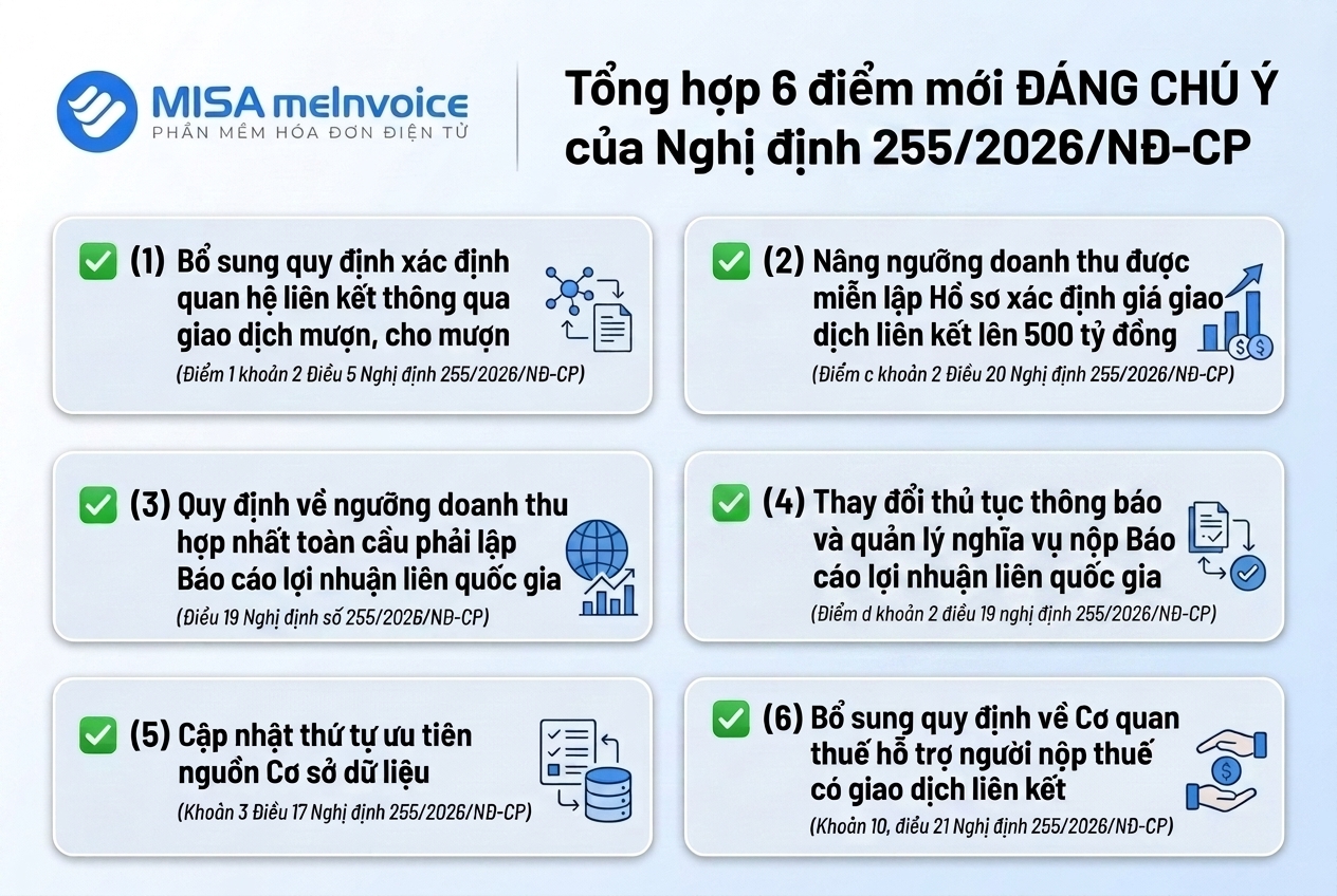 điểm mới nghị định 255/2026/NĐ-CP