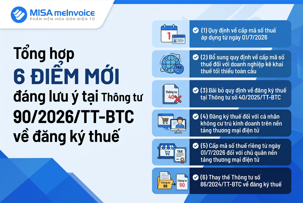 điểm mới thông tư 90/2026/TT-BTC